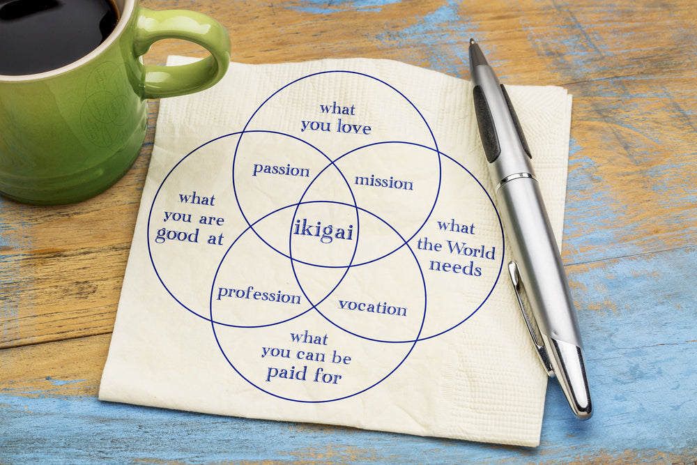 Discovering Ikigai: How Japan’s Concept of Purpose Can Transform Your Life